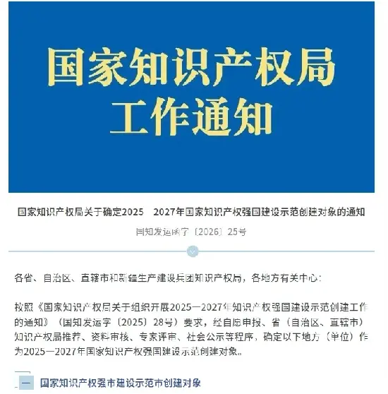 Quangong Machinery Co., Ltd. blev valgt som kandidat til National Intellectual Property Demonstration Enterprise.