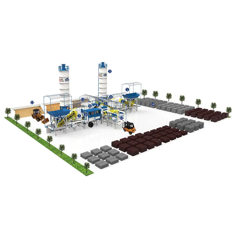 Mobile Solid Waste Brick Production Line